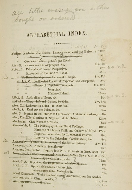 Figure 4. Alphabetical index from Alphabetical Catalouge (“desiderata”).