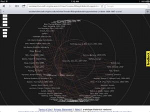 Figure 9. Image from "Historic Social Networks" presentation by Brian Tingle at SAA 2012 Annual Meeting, San Diego, CA. Slides available at http://socialarchive.iath.virginia.edu/images/NAAC-dc-2012_SAA2012_Tingle.pdf.